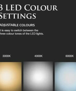 PEARL Canada Duncan-L Brushed Nickel Ceiling LED Light Ceiling Lights