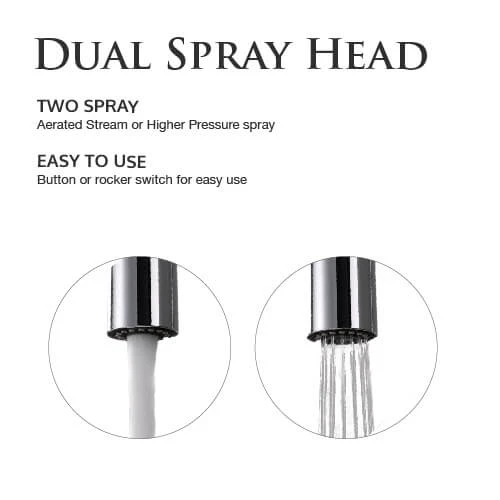 Pearl® LENNOX II Brushed Nickel Kitchen Faucet Kitchen Faucets 3 Pearl® LENNOX II Brushed Nickel Kitchen Faucet Kitchen Faucets