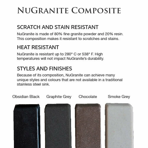 Pearl® VERTU - S Designer Kitchen Sinks 8 Pearl® VERTU - S Designer Kitchen Sinks