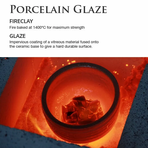 Pearl® Bathroom Sinks KASU - WA 4 Pearl® Bathroom Sinks KASU - WA